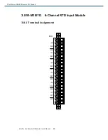 Предварительный просмотр 88 страницы advanio Wolf Series RS-485 User Manual