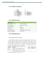 Предварительный просмотр 131 страницы advanio Wolf Series RS-485 User Manual