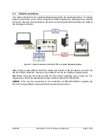 Preview for 9 page of Advanjet HV-2100 Jet Setup And Operation