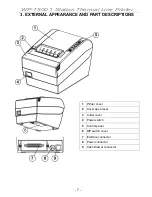 Preview for 8 page of AdvanPOS WP-T800 User Manual