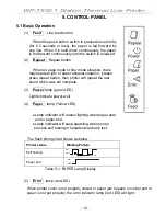 Preview for 13 page of AdvanPOS WP-T800 User Manual