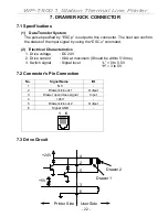 Preview for 23 page of AdvanPOS WP-T800 User Manual