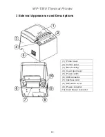 Предварительный просмотр 11 страницы AdvanPOS WP-T810 User Manual