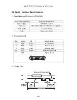 Предварительный просмотр 25 страницы AdvanPOS WP-T810 User Manual