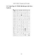 Предварительный просмотр 51 страницы AdvanPOS WP-T810 User Manual