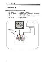 Preview for 6 page of ADVANSEA 67040 User Manual