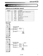 ADVANSEA C-56 Addendum To Installation Manual preview