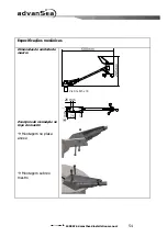 Preview for 54 page of ADVANSEA Speed s400 Multilingual Installation Manual