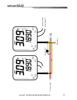 Preview for 22 page of ADVANSEA Speed s400 User Manual