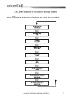 Preview for 56 page of ADVANSEA Speed s400 User Manual