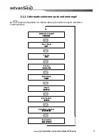 Preview for 81 page of ADVANSEA Speed s400 User Manual