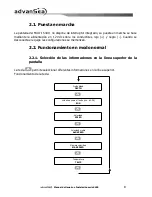 Preview for 105 page of ADVANSEA Speed s400 User Manual