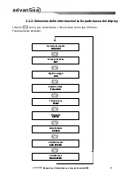 Preview for 131 page of ADVANSEA Speed s400 User Manual