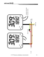 Preview for 144 page of ADVANSEA Speed s400 User Manual