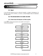 Preview for 155 page of ADVANSEA Speed s400 User Manual