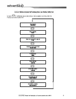 Preview for 156 page of ADVANSEA Speed s400 User Manual