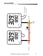 Preview for 169 page of ADVANSEA Speed s400 User Manual