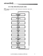 Preview for 181 page of ADVANSEA Speed s400 User Manual