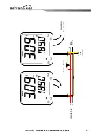 Preview for 218 page of ADVANSEA Speed s400 User Manual