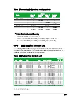 Preview for 29 page of Advansus I865G-IM Series User Manual