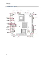 Предварительный просмотр 14 страницы Advansus i915GV2-LEI User Manual