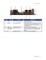 Предварительный просмотр 31 страницы Advansus i915GV2-LEI User Manual