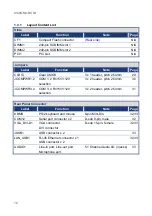 Preview for 16 page of Advansus i945GM3-DCQI User Manual