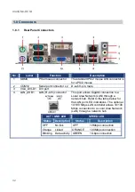 Preview for 32 page of Advansus i945GM3-DCQI User Manual