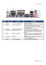 Preview for 33 page of Advansus i945GM3-DCQI User Manual