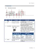 Предварительный просмотр 33 страницы Advansus iQ96503-IQGM User Manual