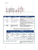 Предварительный просмотр 34 страницы Advansus iQ96503-IQGM User Manual