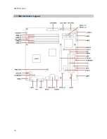 Предварительный просмотр 16 страницы Advansus LM5560-Q45 User Manual