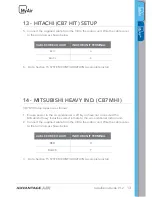 Предварительный просмотр 15 страницы ADVANTAGE AIR MyAir Installation Manual