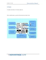 Preview for 4 page of ADVANTAGE AIR zone 10 User Manual