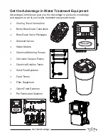 Preview for 7 page of Advantage Controls 75 Series Manual