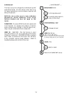 Preview for 12 page of Advantage Controls GF Installation And Maintenance Manual