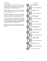 Preview for 14 page of Advantage Controls GF Installation And Maintenance Manual