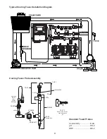 Предварительный просмотр 9 страницы Advantage Controls MegaTron Installation, Maintenance And Repair Manual