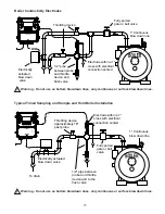 Предварительный просмотр 11 страницы Advantage Controls MegaTron Installation, Maintenance And Repair Manual