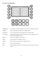 Предварительный просмотр 12 страницы Advantage Controls MegaTron Installation, Maintenance And Repair Manual