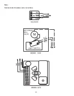 Предварительный просмотр 30 страницы Advantage Controls MegaTron Installation, Maintenance And Repair Manual