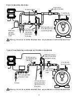 Предварительный просмотр 11 страницы Advantage Controls MegaTronMT Manual