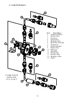 Предварительный просмотр 14 страницы Advantage Controls MicroTron A Series Manual