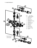 Preview for 9 page of Advantage Controls MicroTron C Series Installation Maintenance Repair Manual