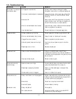 Preview for 11 page of Advantage Controls MicroTron C Series Installation Maintenance Repair Manual