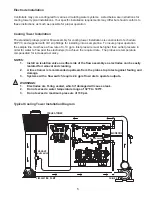 Предварительный просмотр 5 страницы Advantage Controls MICROtron MICRO-C Manual