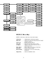 Предварительный просмотр 9 страницы Advantage Controls MICROtron MICRO-C Manual