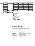 Предварительный просмотр 11 страницы Advantage Controls MICROtron MICRO-C Manual