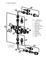 Preview for 10 page of Advantage Controls MicroTron O Series Manual