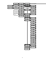 Предварительный просмотр 8 страницы Advantage Controls NANO-N Manual